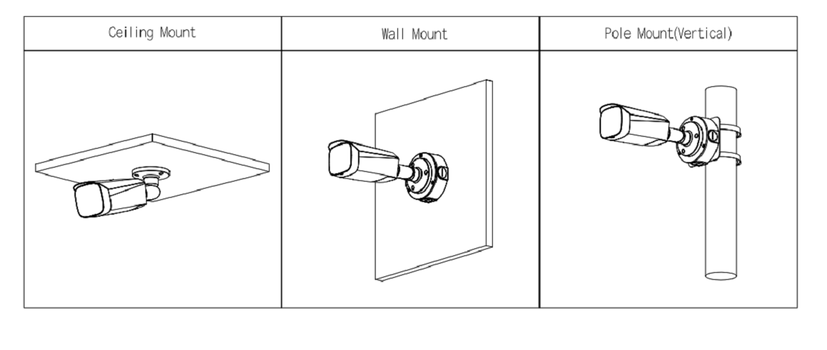 D-IPC-HFW3849T1P-AS-PV-0360B-PRO D-IPC-HFW3849T1P-AS-PV-0360B-PRO