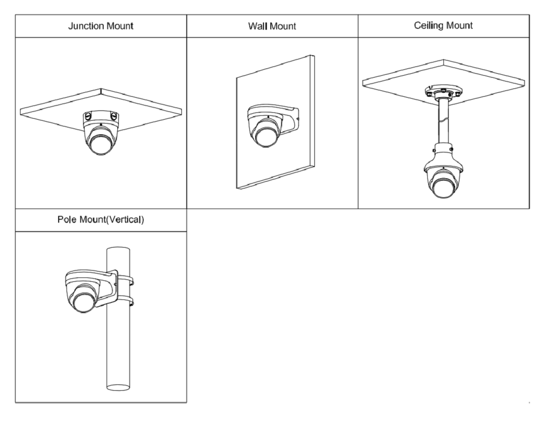 EPS Alarm/Video/Brand Systems EPS Alarm/Video/Brand Systems