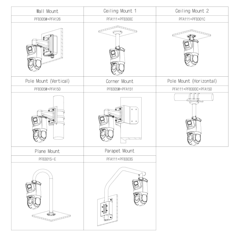 Dahua D-SDT4E425-8P-GB-APV1-0280-S2 Detailansicht Bild 4 | EPS
