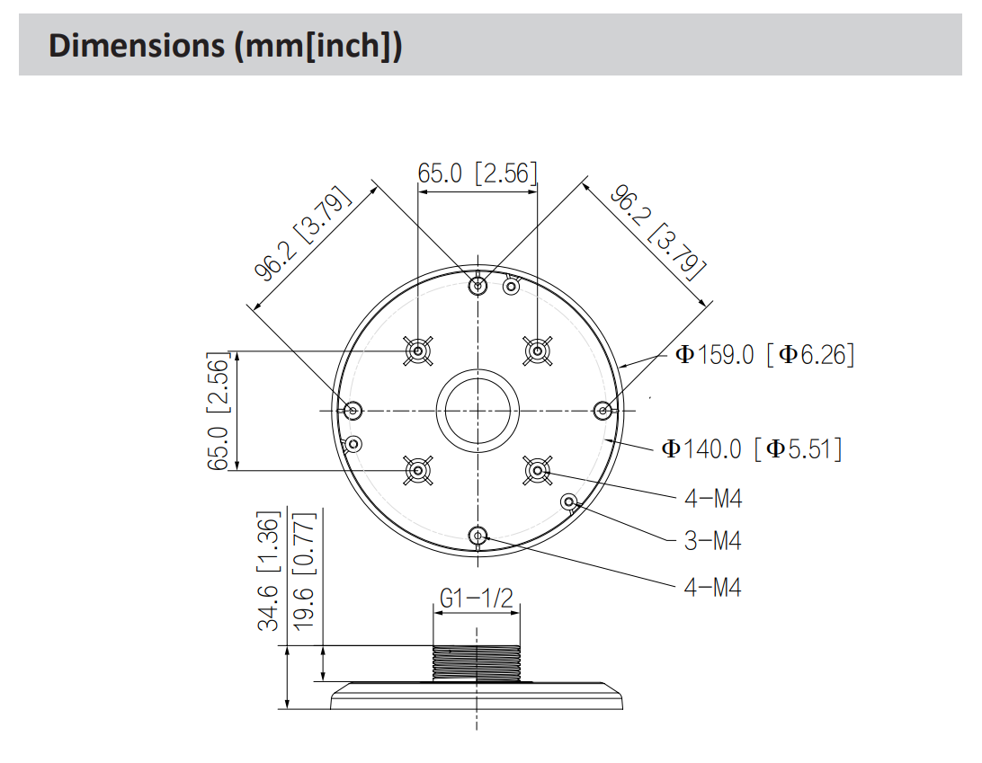 D-PFA101-V2 D-PFA101-V2
