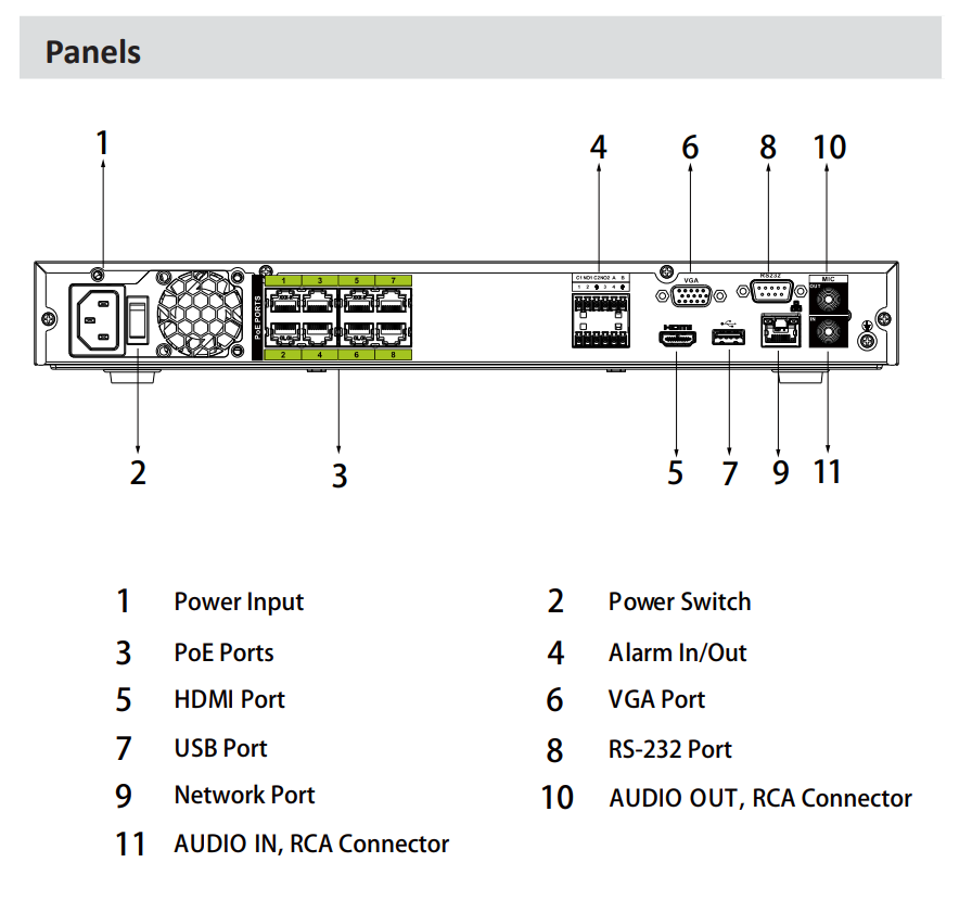 Dahua D-NVR5216-8P-I/L Dahua D-NVR5216-8P-I/L | EPS