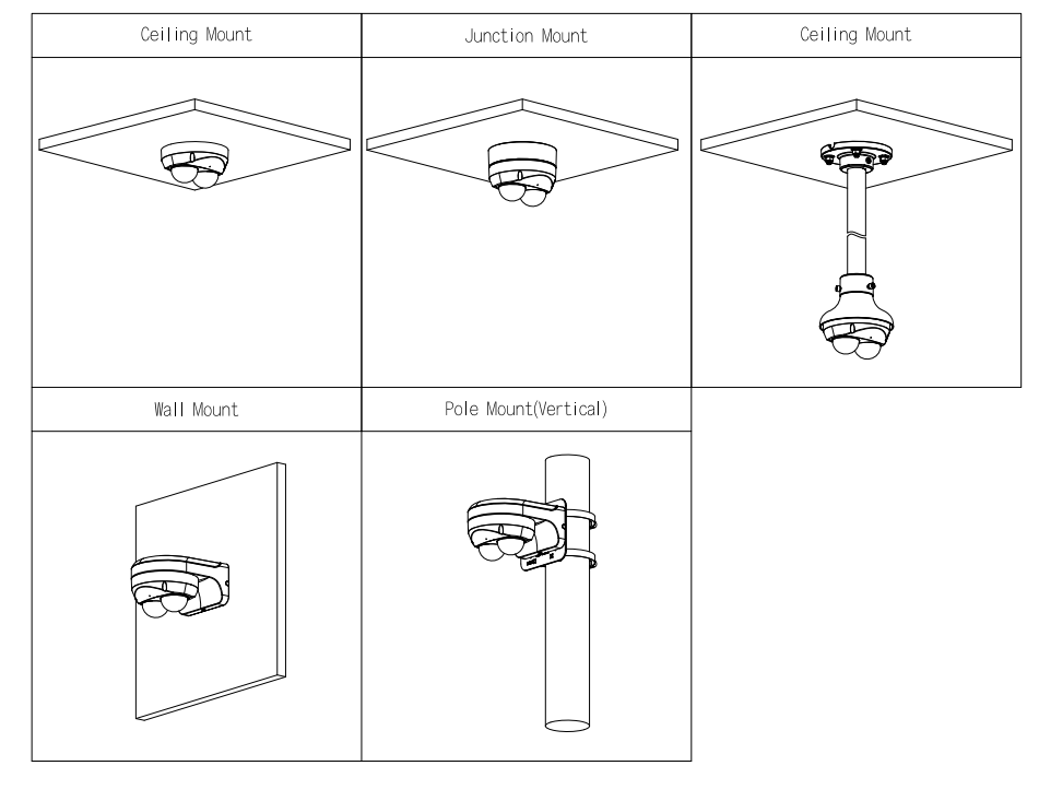 EPS Alarm/Video/Brand Systems EPS Alarm/Video/Brand Systems