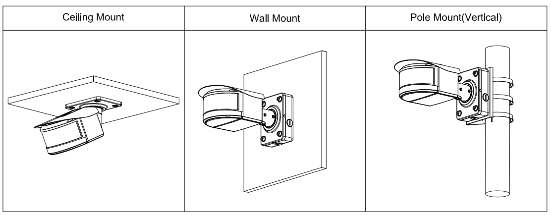 D-IPC-PFW8840-A180 D-IPC-PFW8840-A180