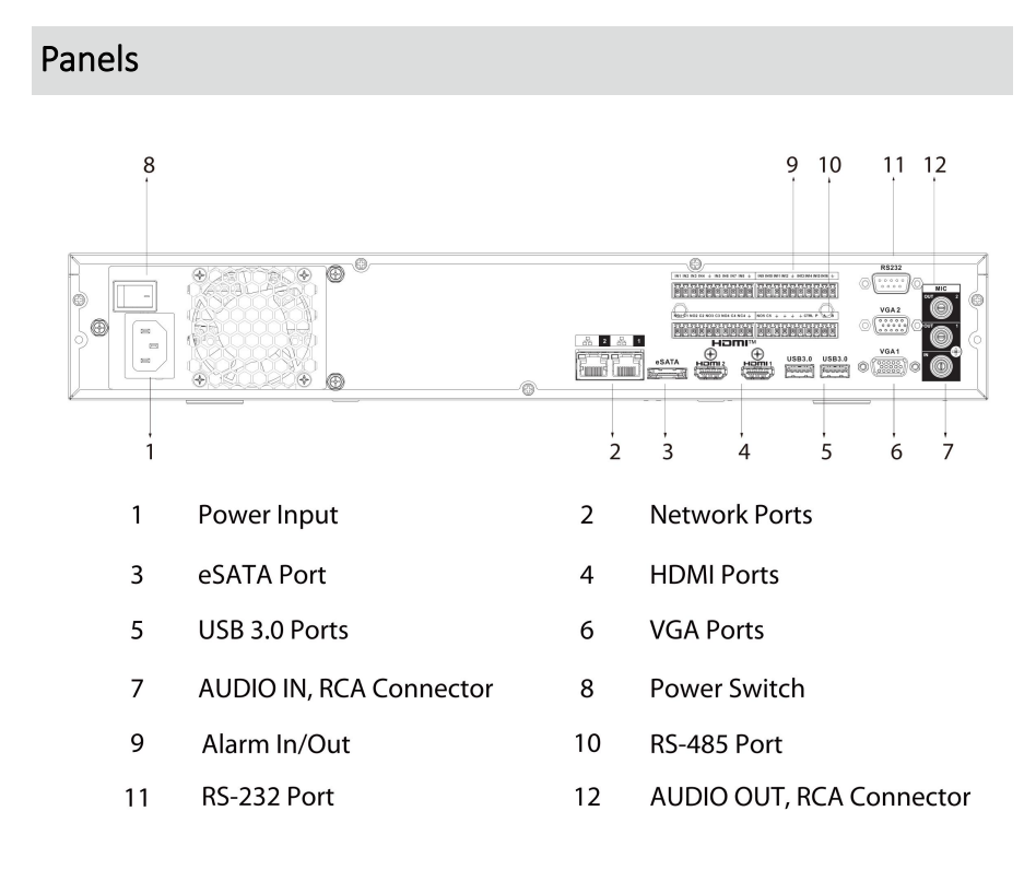 Dahua D-NVR5432-EI2 Dahua D-NVR5432-EI2 Detailansicht Bild 3 | EPS