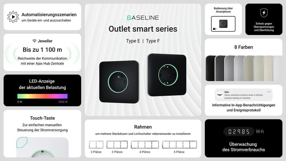 EPS Alarm/Video/Brand Systems EPS Alarm/Video/Brand Systems