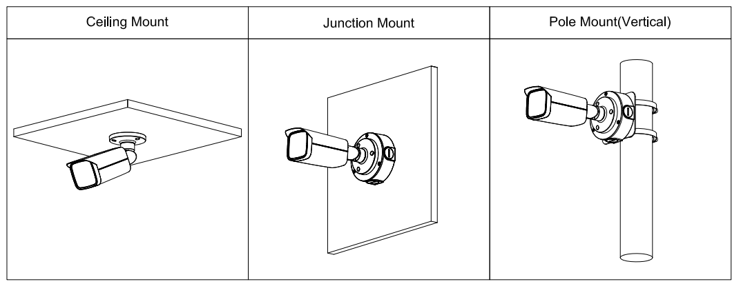 Dahua D-HAC-HFW2501TUP-Z-A-DP-27135-S2 Detailansicht Bild 2 | EPS