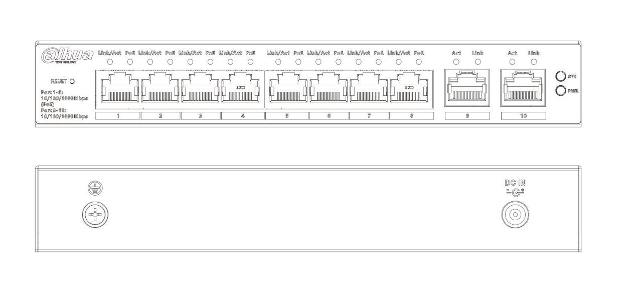 EPS Alarm/Video/Brand Systems