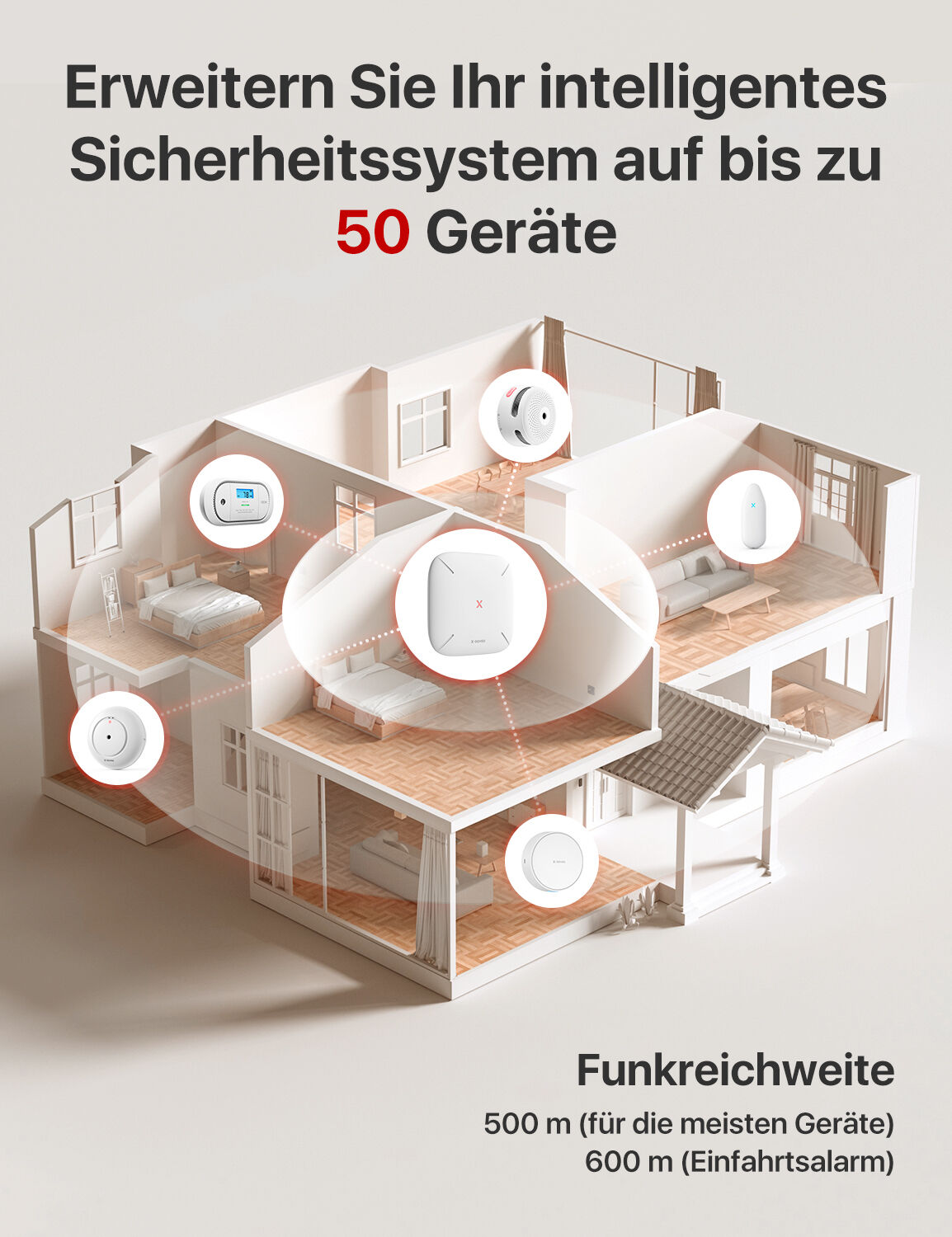 X-Sense SBS50 Smart Home Gateway, WLAN & Funk