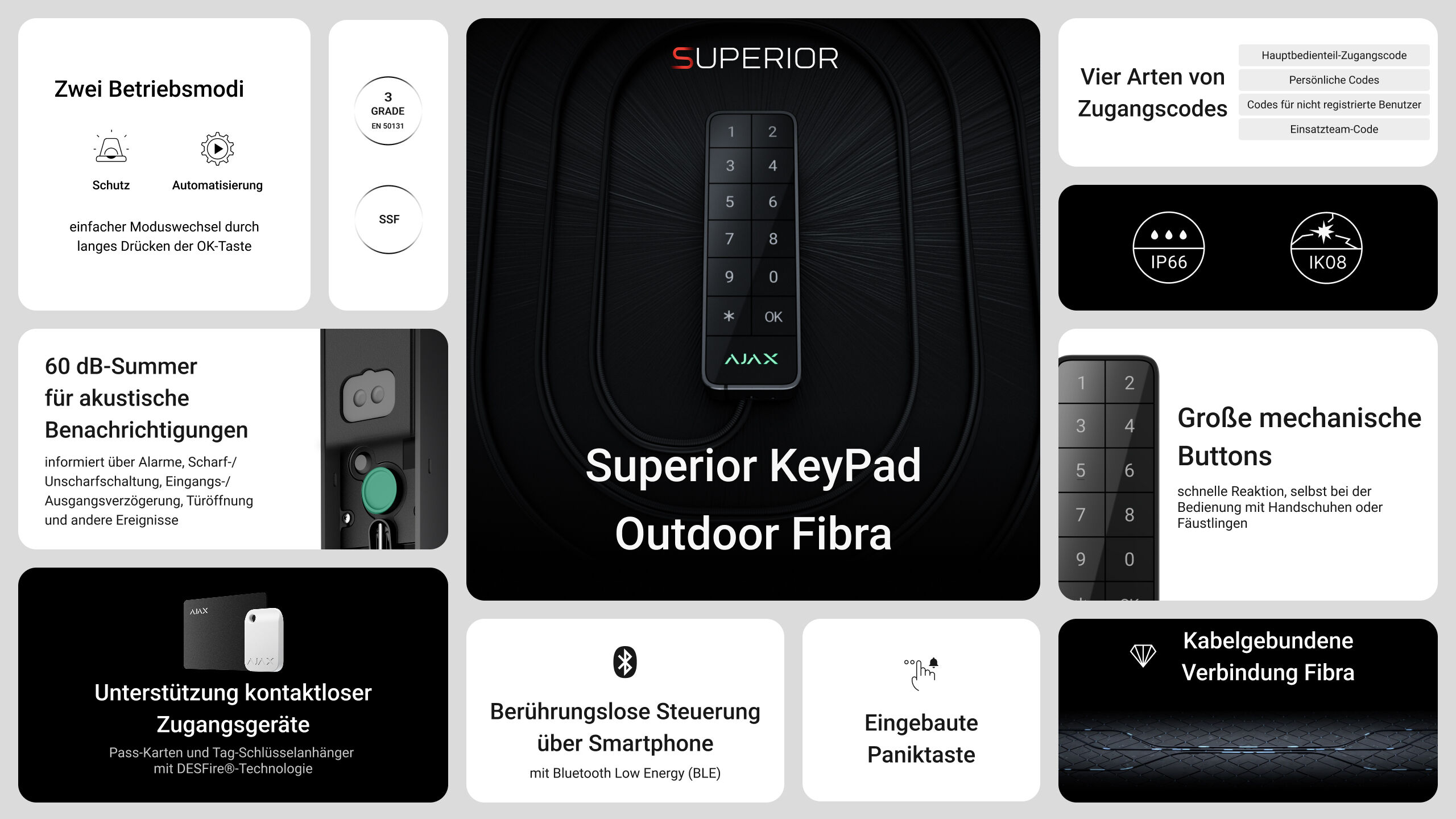 Superior KeyPad Outdoor Fibra Schwarz Superior KeyPad Outdoor Fibra Weiß