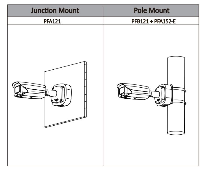 EPS Alarm/Video/Brand Systems EPS Alarm/Video/Brand Systems