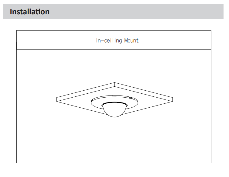EPS Alarm/Video/Brand Systems EPS Alarm/Video/Brand Systems
