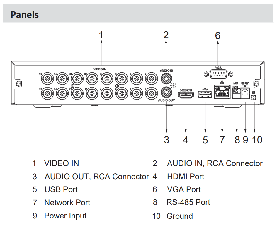 Dahua D-XVR5116HS-I3 Dahua D-XVR5116HS-I3 Detailansicht Bild 4 | EPS