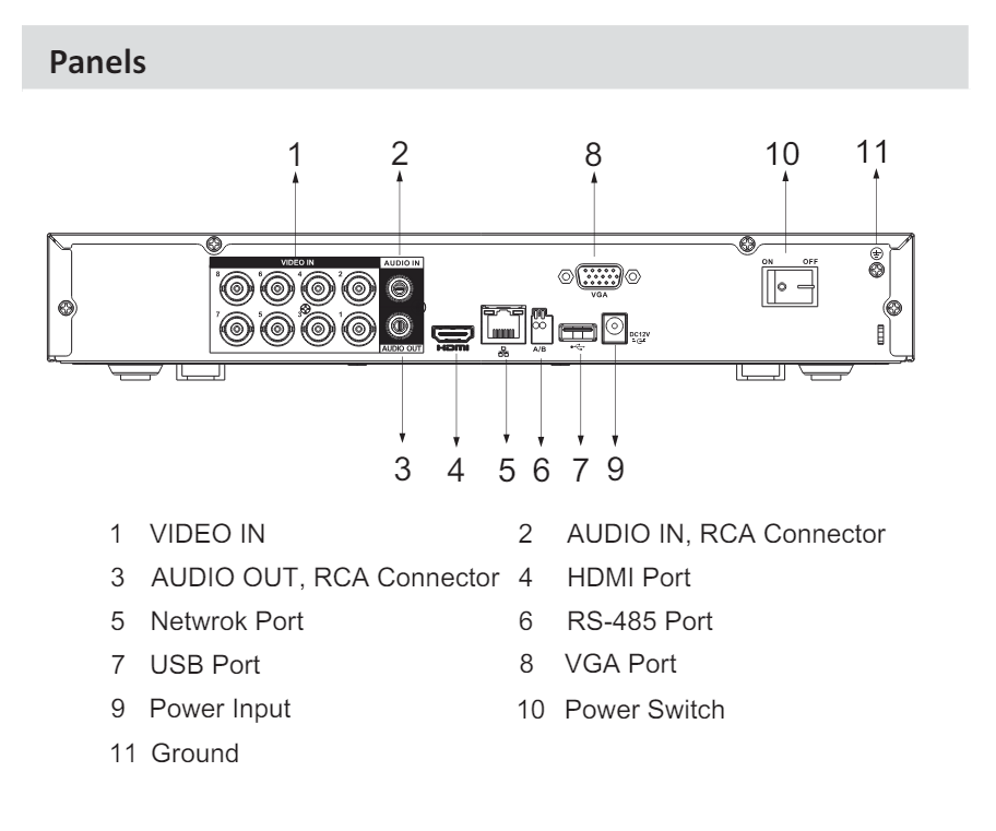 EPS Alarm/Video/Brand Systems EPS Alarm/Video/Brand Systems