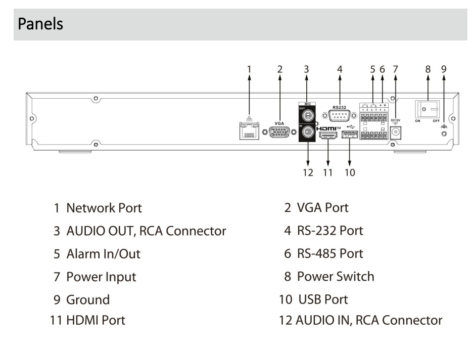 Dahua D-NVR5216-EI2 Dahua D-NVR5216-EI2 Detailansicht Bild 5 | EPS