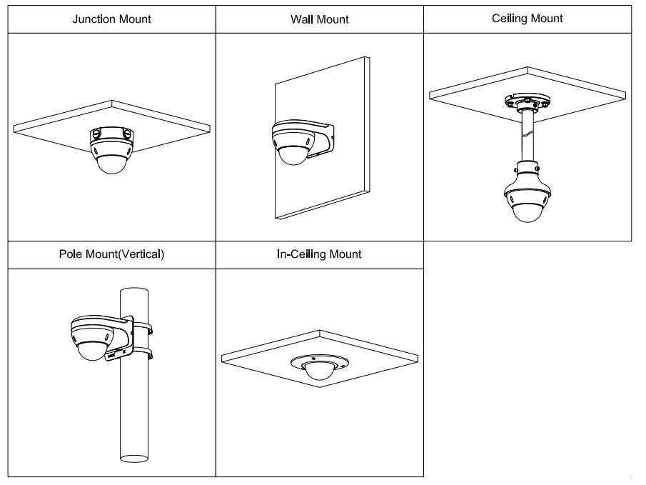 Dahua D-HAC-HDBW2501RP-Z-DP-27135-S2 | EPS