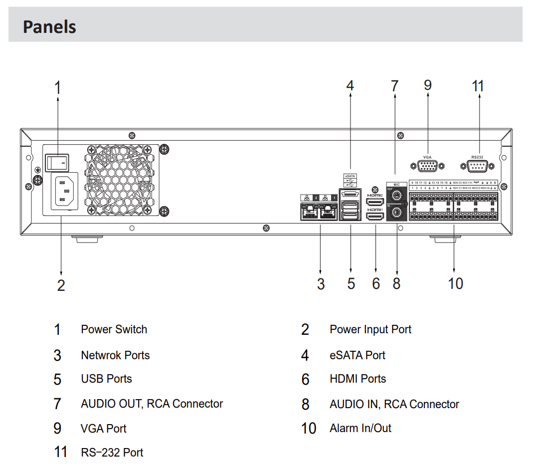 Dahua D-NVR5832-I-L Dahua D-NVR5832-I-L Detailansicht Bild 4 | EPS