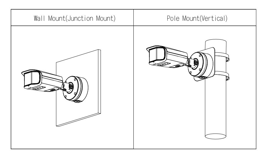Dahua D-IPC-PFW5849-A180-E2-ASTE Dahua D-IPC-PFW5849-A180-E2-ASTE Detailansicht Bild 2 | EPS