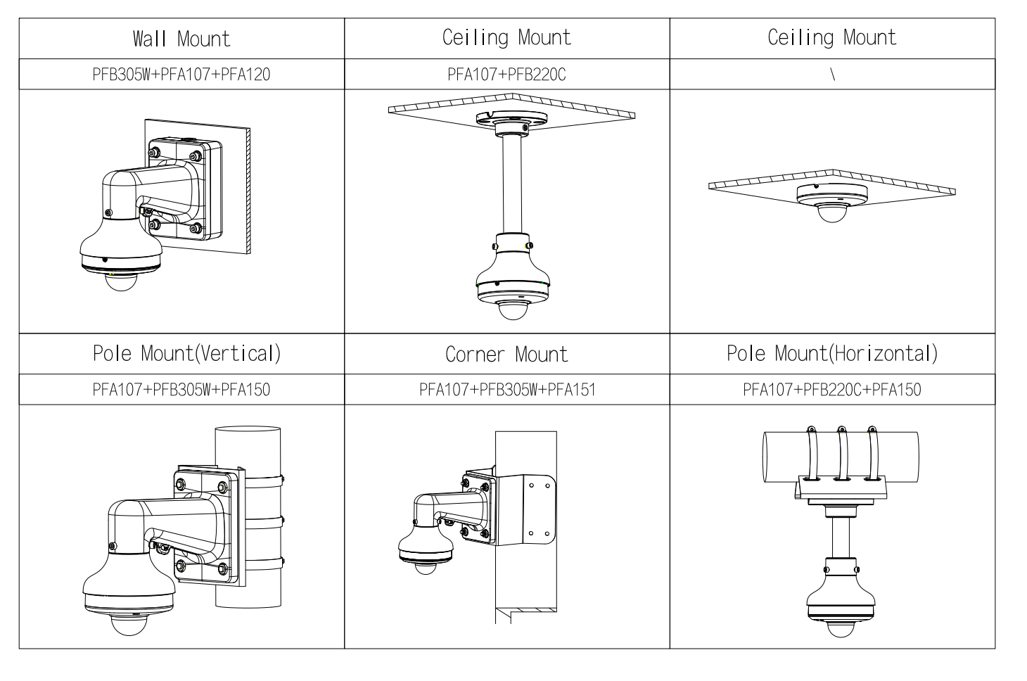 EPS Alarm/Video/Brand Systems EPS Alarm/Video/Brand Systems