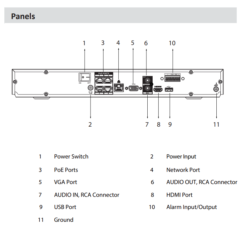 Dahua D-NVR4204-P-EI Detailansicht Bild 4 | EPS