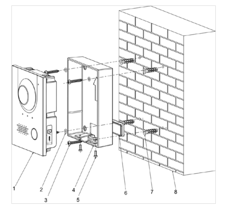EPS Alarm/Video/Brand Systems EPS Alarm/Video/Brand Systems