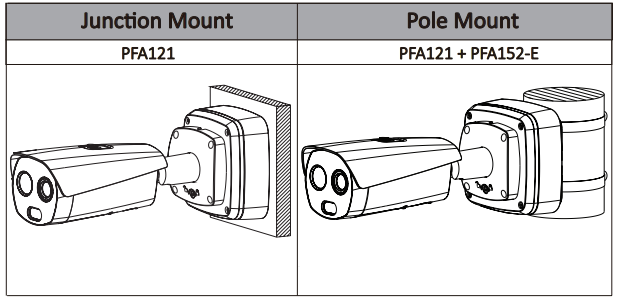 D-TPC-BF5421P-T