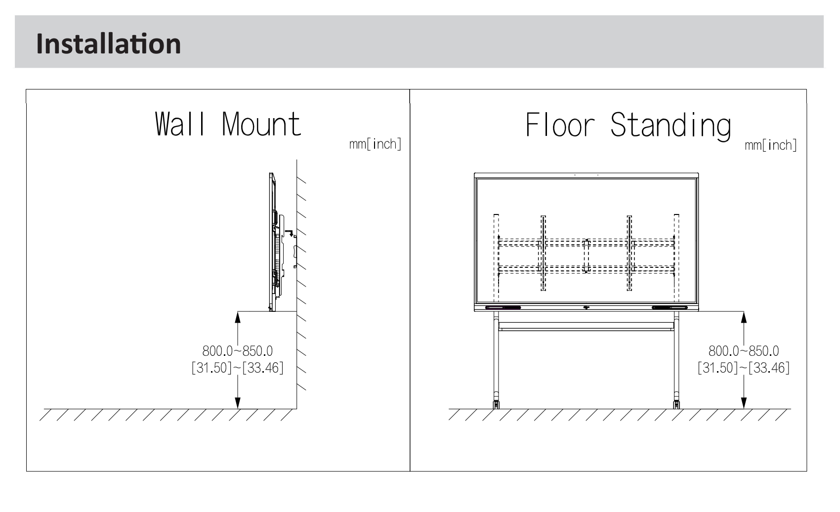 EPS Alarm/Video/Brand Systems EPS Alarm/Video/Brand Systems