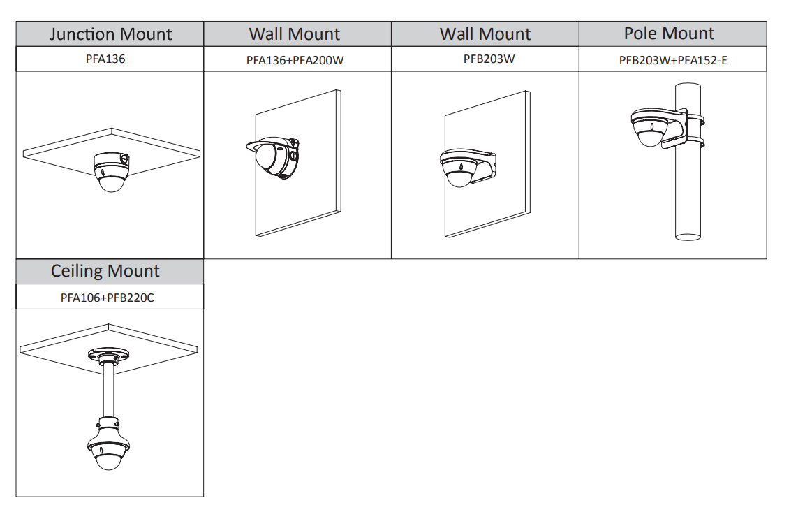 EPS Alarm/Video/Brand Systems EPS Alarm/Video/Brand Systems