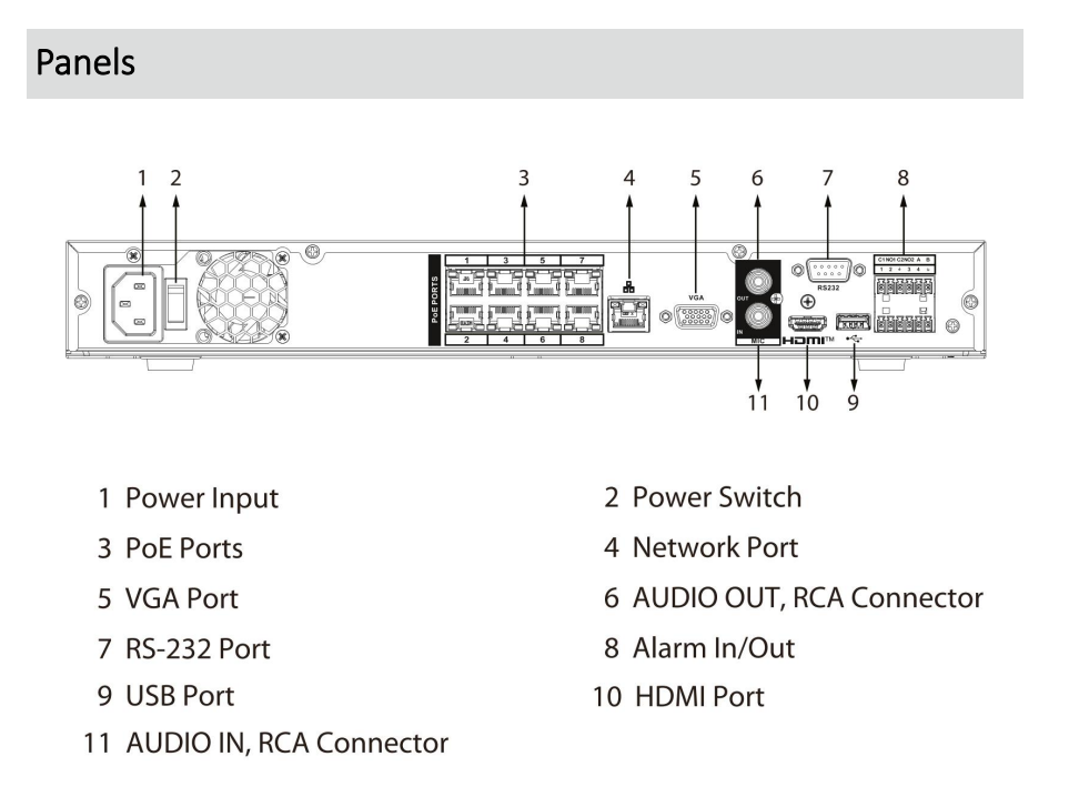 Dahua D-NVR5216-8P-EI2 Dahua D-NVR5216-8P-EI2 Detailansicht Bild 4 | EPS