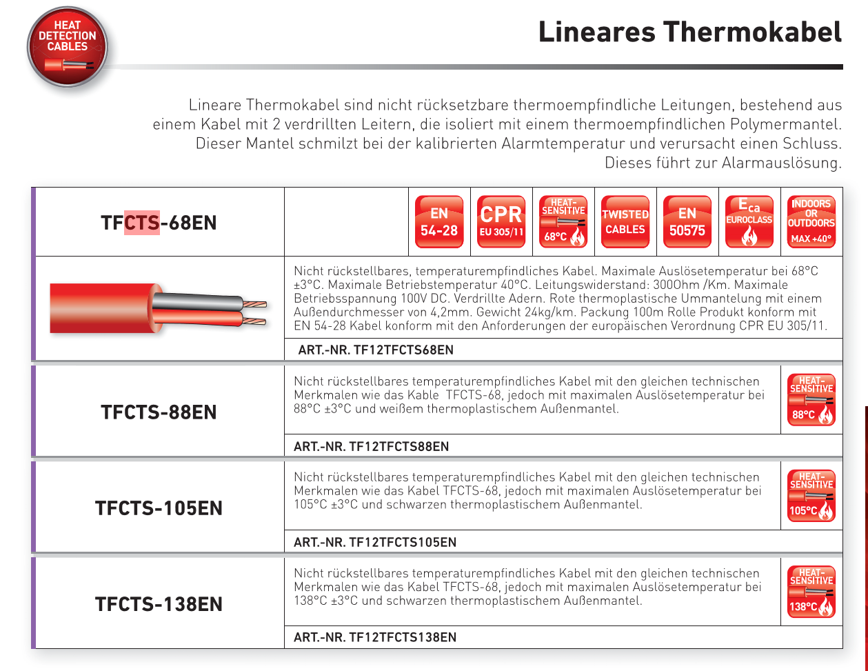 Tecnofire TF-CTS-88EN Detailansicht Bild 3 | EPS