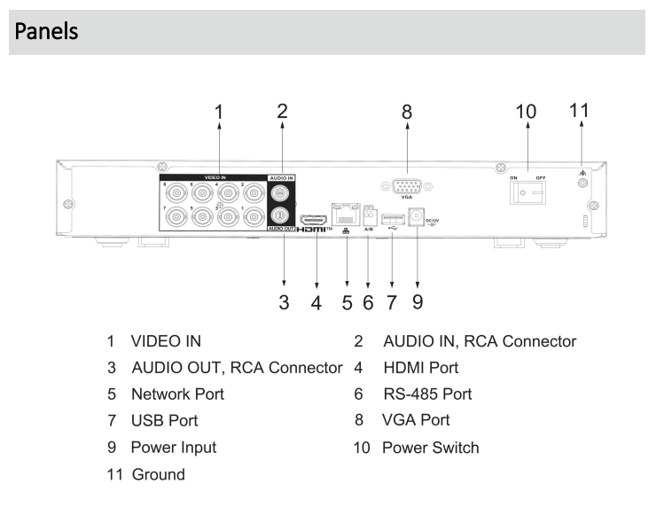 Dahua D-XVR5108H-I3/T | EPS