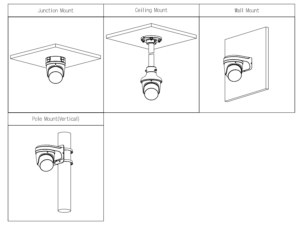 EPS Alarm/Video/Brand Systems EPS Alarm/Video/Brand Systems
