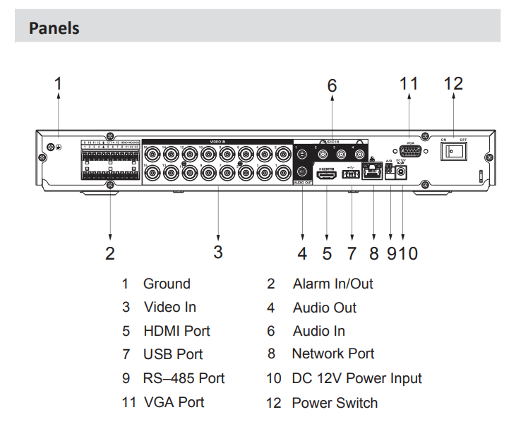 Dahua D-XVR5216A-4KL-I3 Dahua D-XVR5216A-4KL-I3 | EPS