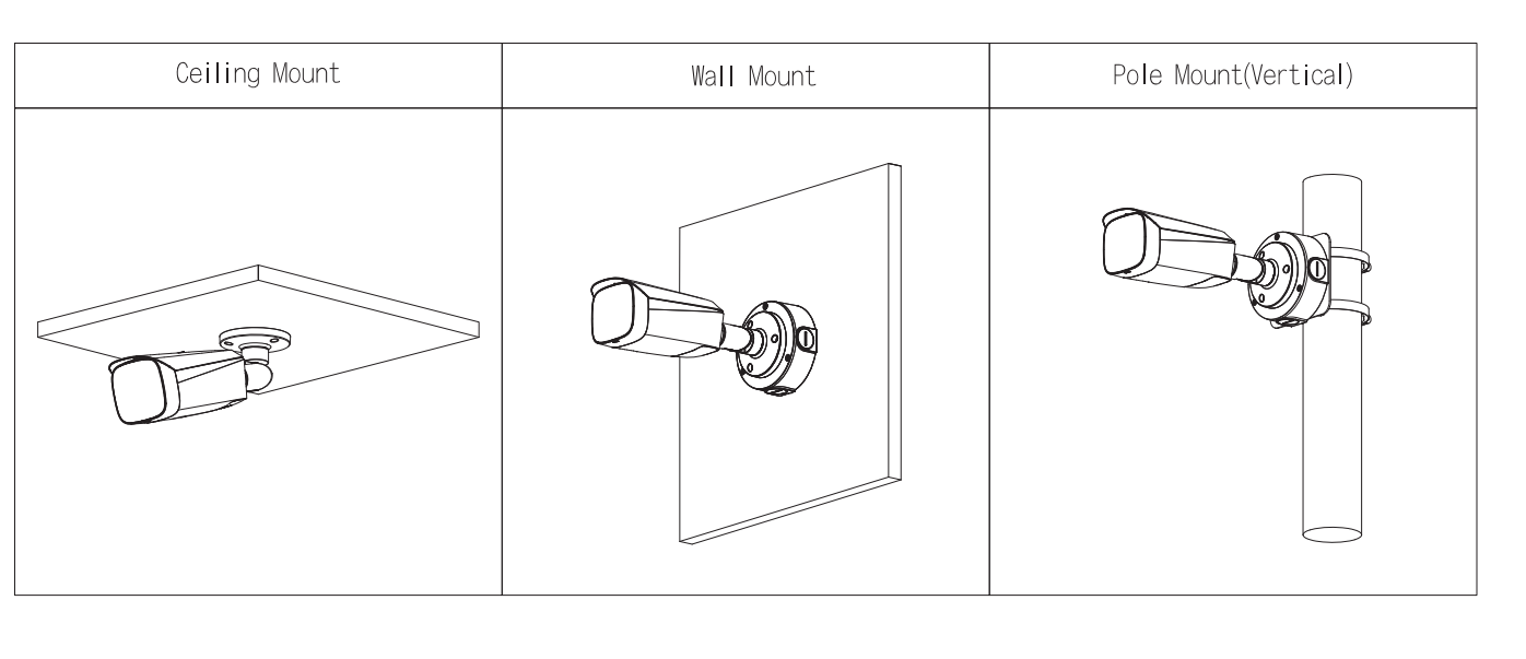 EPS Alarm/Video/Brand Systems EPS Alarm/Video/Brand Systems