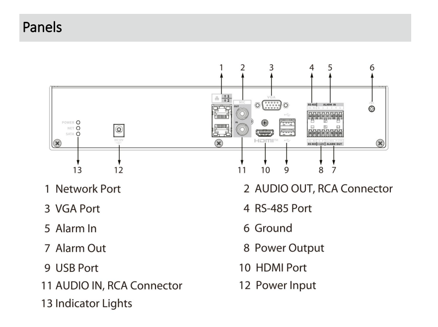 D-NVR4104-WT D-NVR4104-WT, Diagramm, Handlung