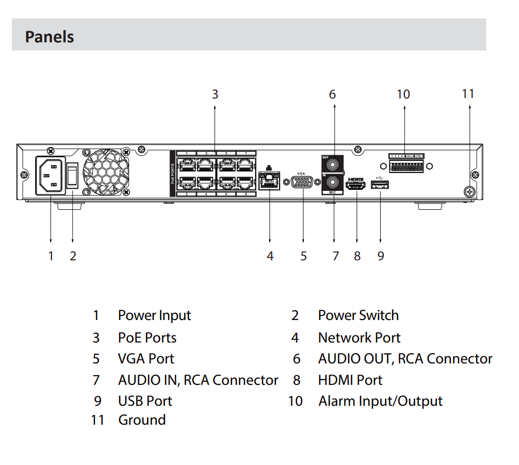 Dahua D-NVR4208-8P-EI Dahua D-NVR4208-8P-EI Detailansicht Bild 4 | EPS