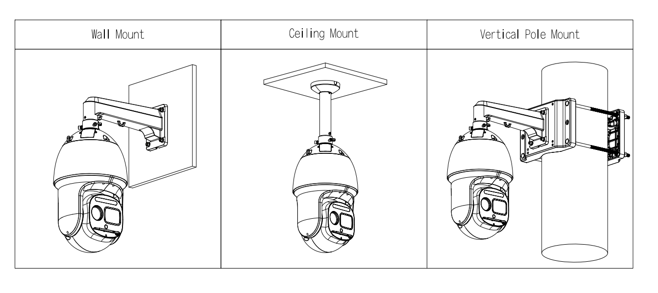 Dahua D-TPC-SD8441B-B25Z56-DC-S22-V3 Dahua D-TPC-SD8441B-B25Z56-DC-S22-V3 Detailansicht Bild 3 | EPS