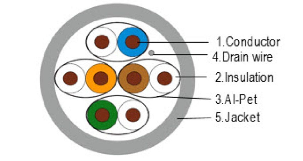 EPS Alarm/Video/Brand Systems EPS Alarm/Video/Brand Systems
