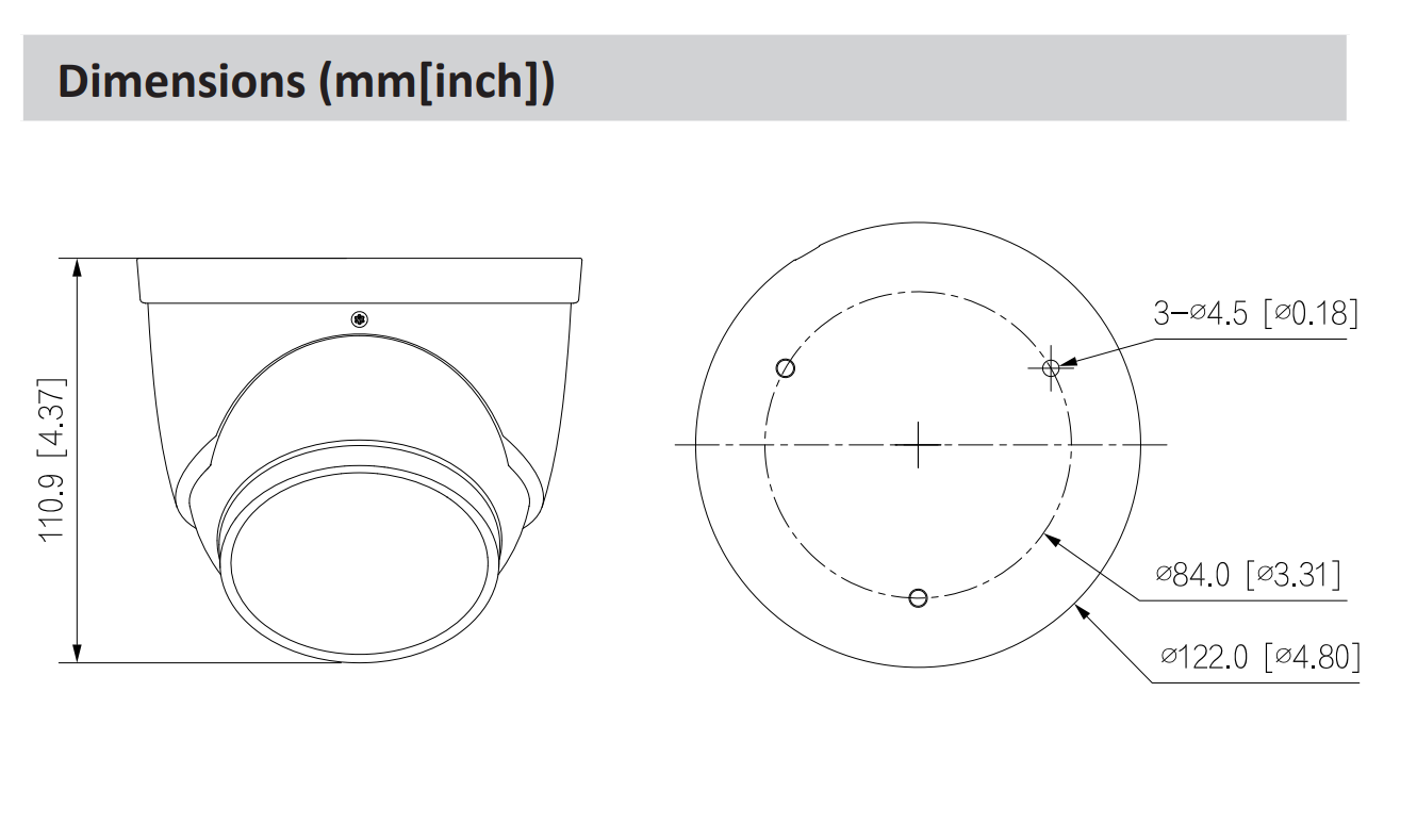 EPS Alarm/Video/Brand Systems EPS Alarm/Video/Brand Systems