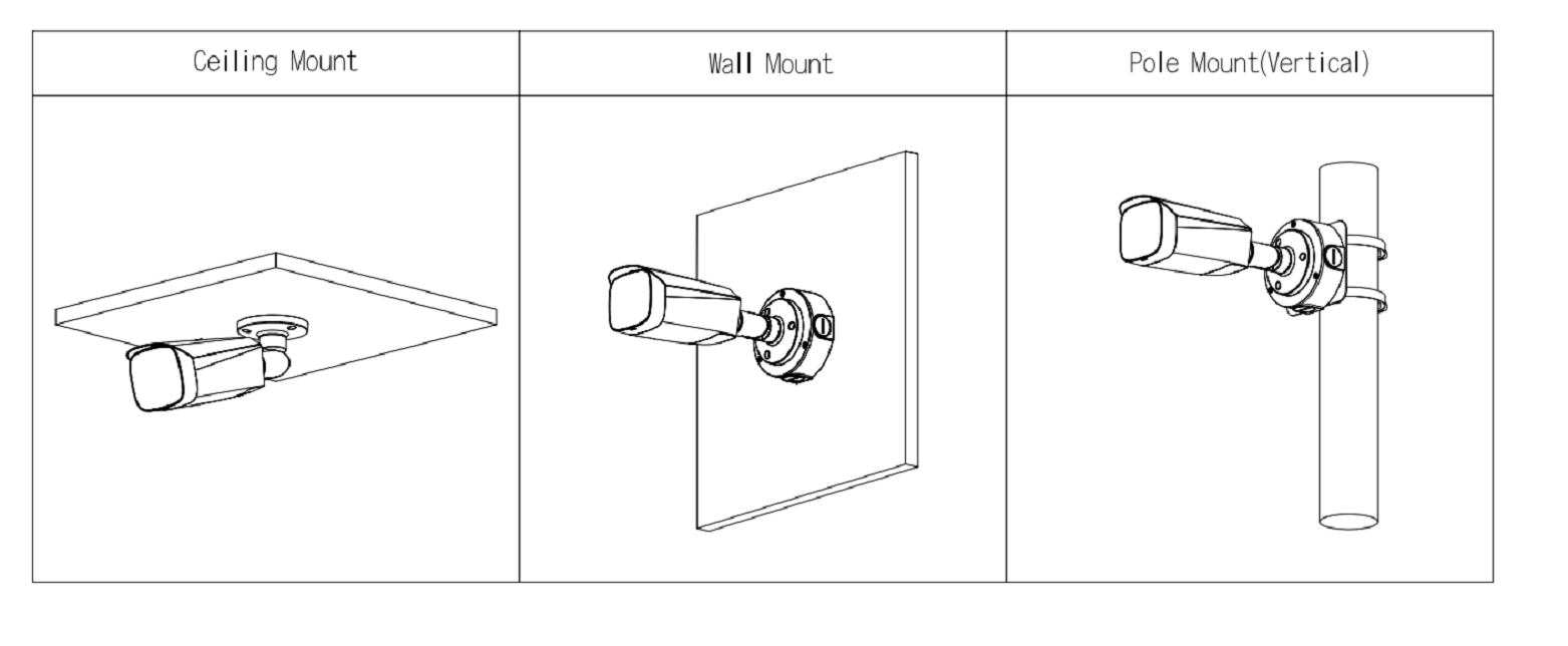 EPS Alarm/Video/Brand Systems EPS Alarm/Video/Brand Systems