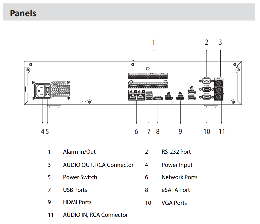 Dahua D-NVR608H-128-XI Dahua D-NVR608H-128-XI Detailansicht Bild 5 | EPS