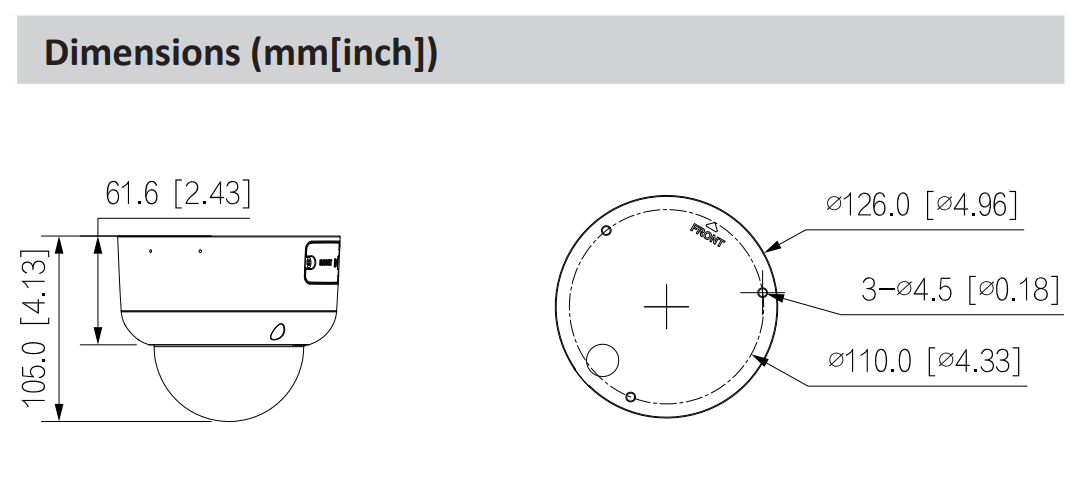 EPS Alarm/Video/Brand Systems EPS Alarm/Video/Brand Systems