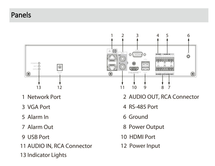 Dahua D-NVR4108-WT Detailansicht Bild 2 | EPS