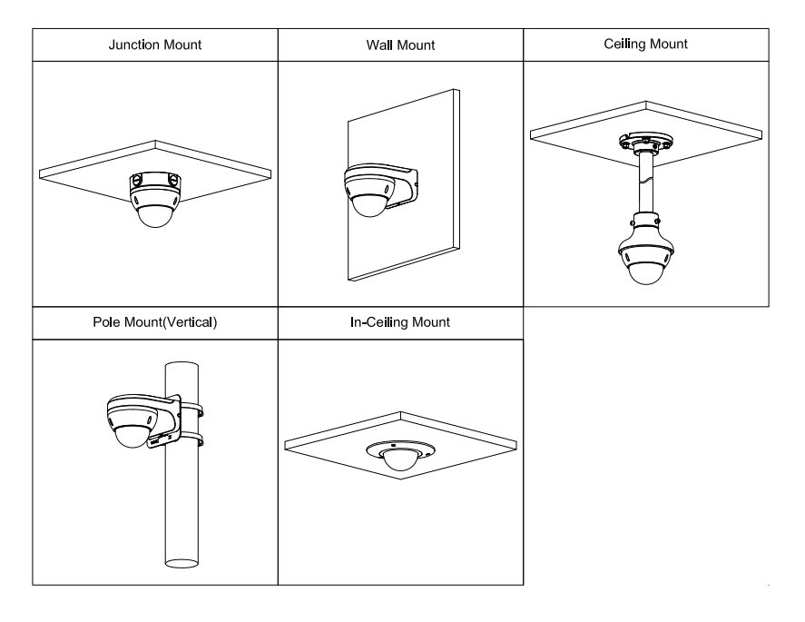 Dahua D-HAC-HDBW1500R-Z-POC Dahua D-HAC-HDBW1500R-Z-POC | EPS