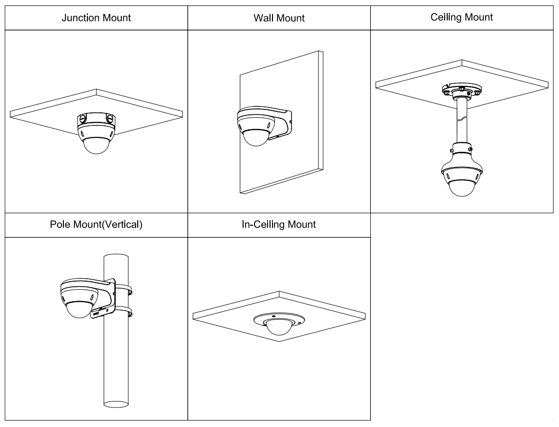 Dahua D-HAC-HDBW2501RP-Z-27135-S2 Detailansicht Bild 4 | EPS