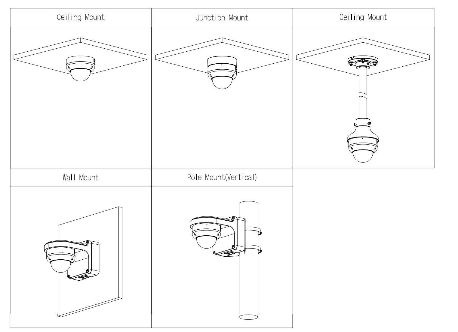 Dahua D-IPC-HDBW3849RP-ZS-IL-27135-B Dahua D-IPC-HDBW3849RP-ZS-IL-27135-B Detailansicht Bild 4 | EPS