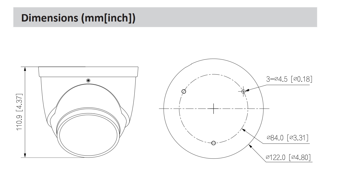 EPS Alarm/Video/Brand Systems EPS Alarm/Video/Brand Systems