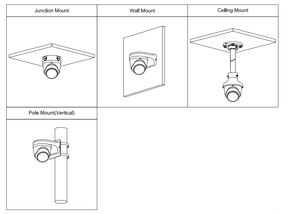 EPS Alarm/Video/Brand Systems EPS Alarm/Video/Brand Systems