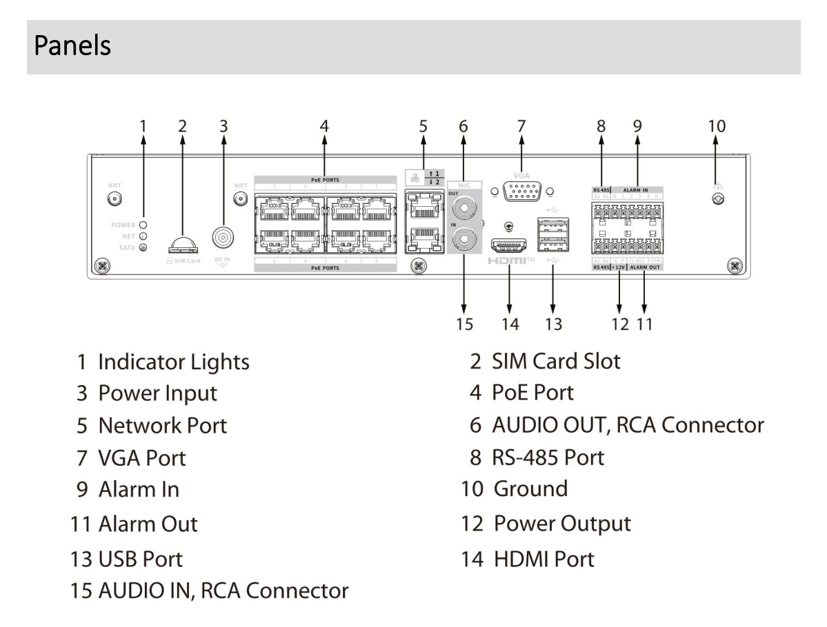 Dahua D-NVR4108-8P-WT/4G-EU Detailansicht Bild 3 | EPS