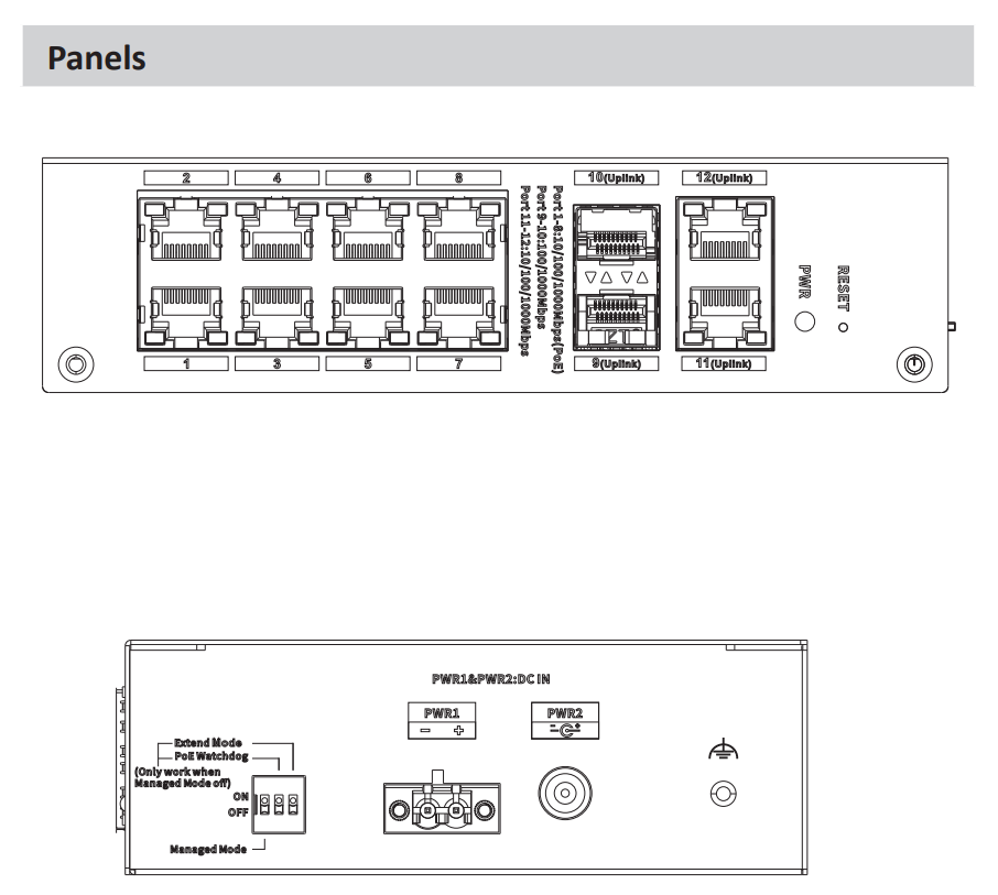 Dahua D-CHS4212-8GT-110 Detailansicht Bild 6 | EPS