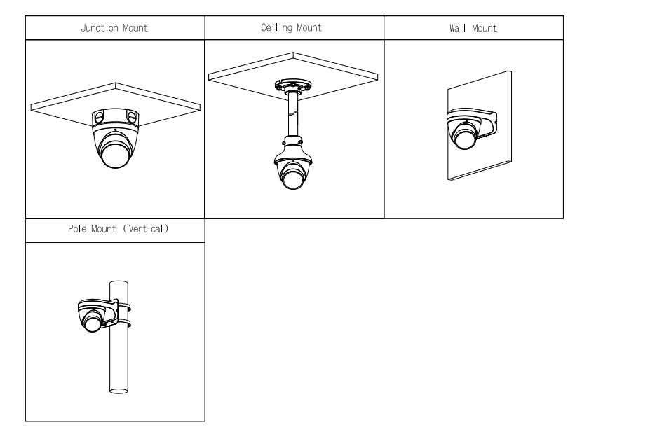 EPS Alarm/Video/Brand Systems